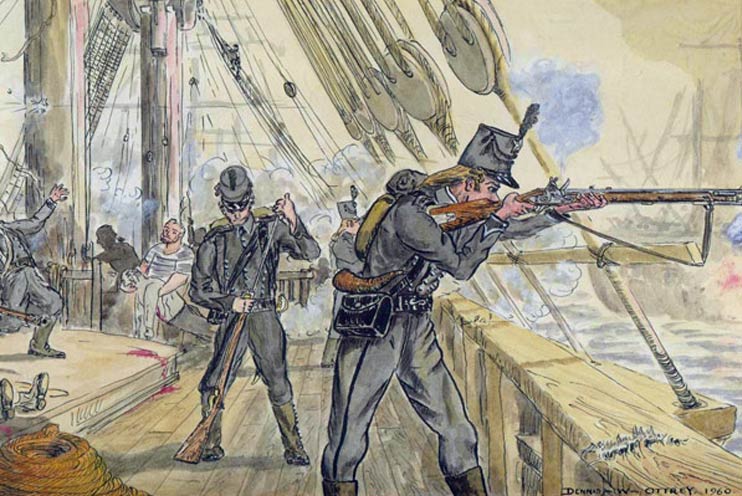 Riflemen at The Battle of Copenhagen