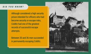 Did You Know? Although considered a high security prison intended for officers who had become security or escape risks, Colditz had one of the greatest records of successful escape attempts. Between 30 and 36 men succeeded in permanently escaping Colditz.